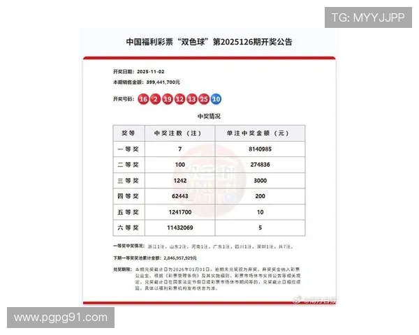 百万彩票最新开奖结果今日揭晓 百万彩票最新开奖结果今日揭晓