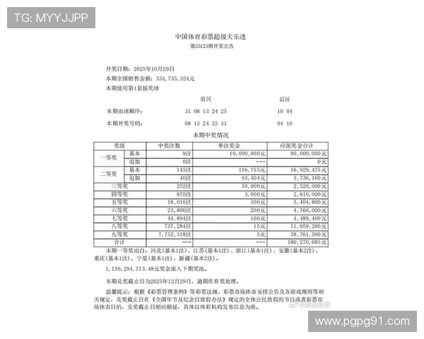 大乐透18129期开奖结果公布：头奖花落谁家？