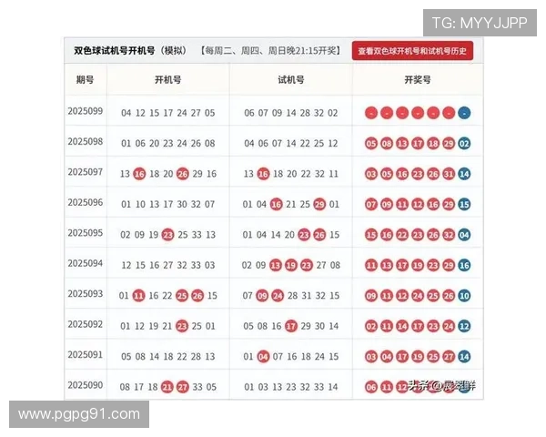 福彩开奖2025099期最新结果与中奖号码公布