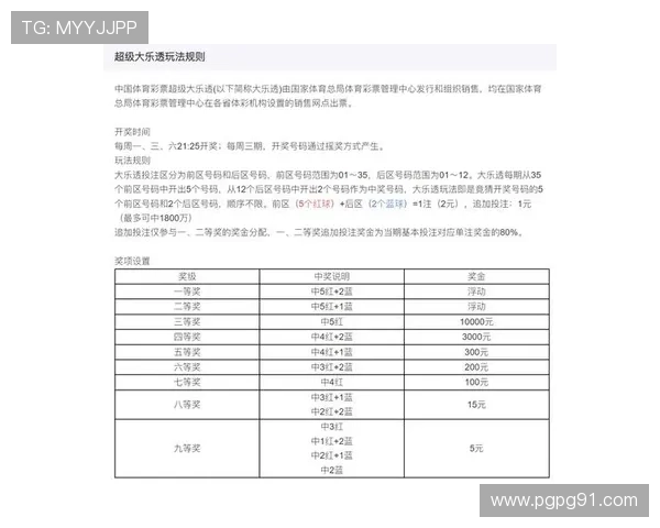 超级大乐透开奖时间及中奖规则全解析